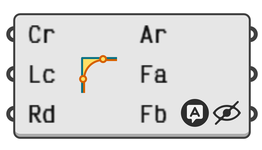 object preview