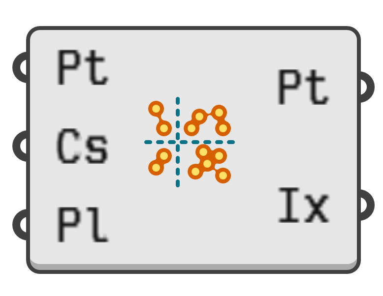 object preview
