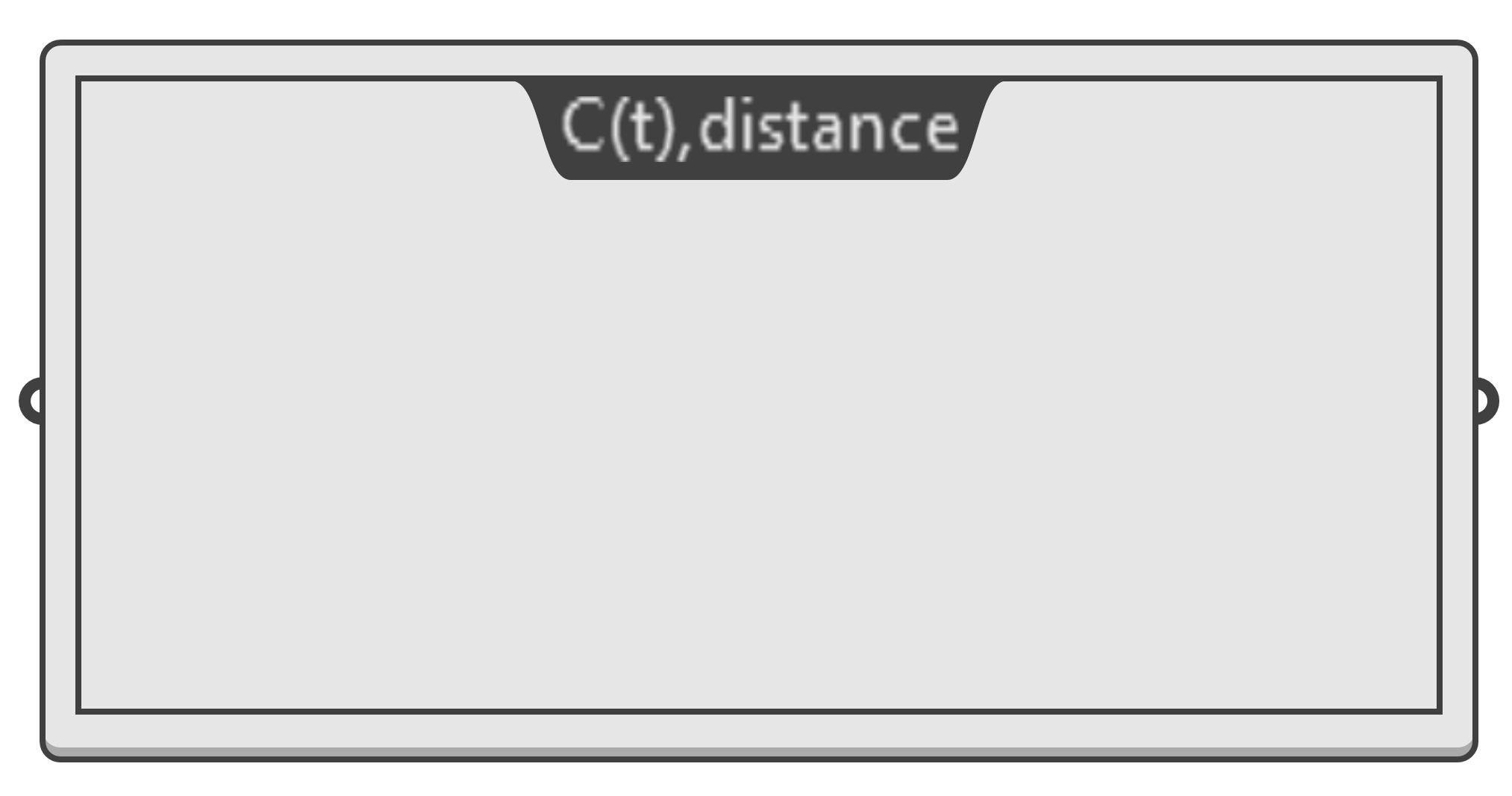 object preview