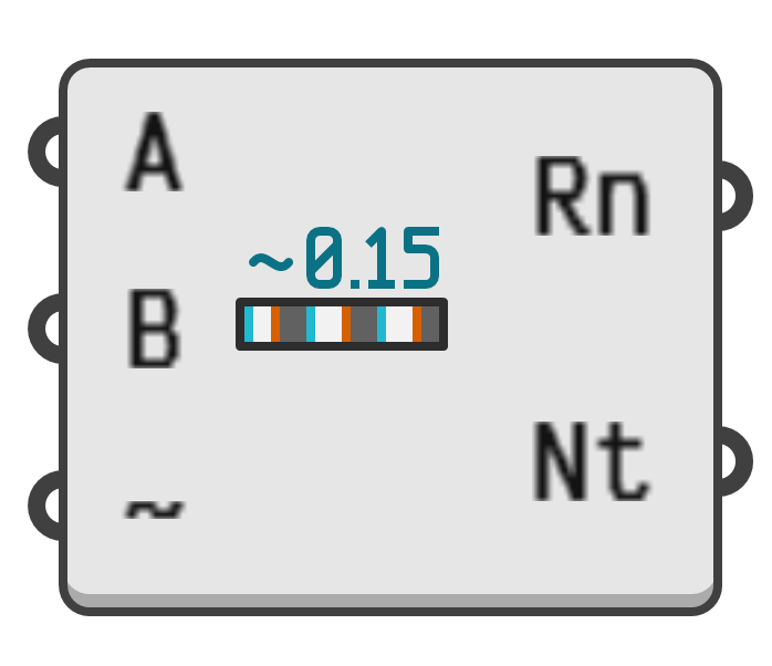 object preview