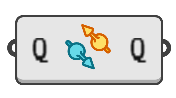 object preview