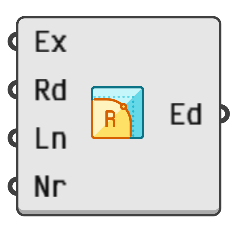 object preview