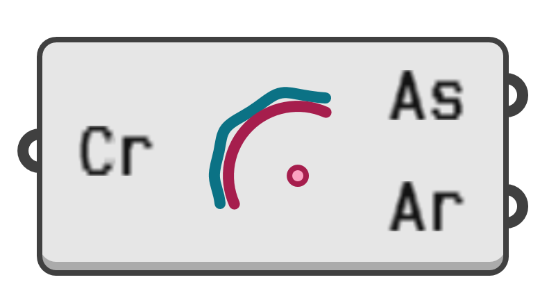 object preview
