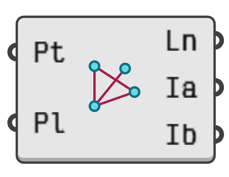 object preview