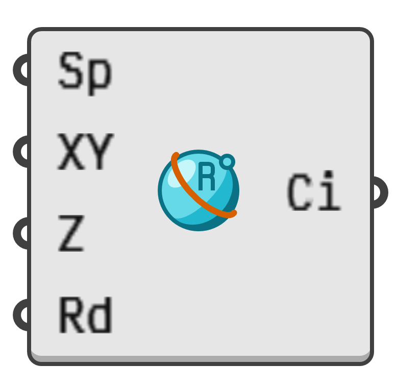 object preview
