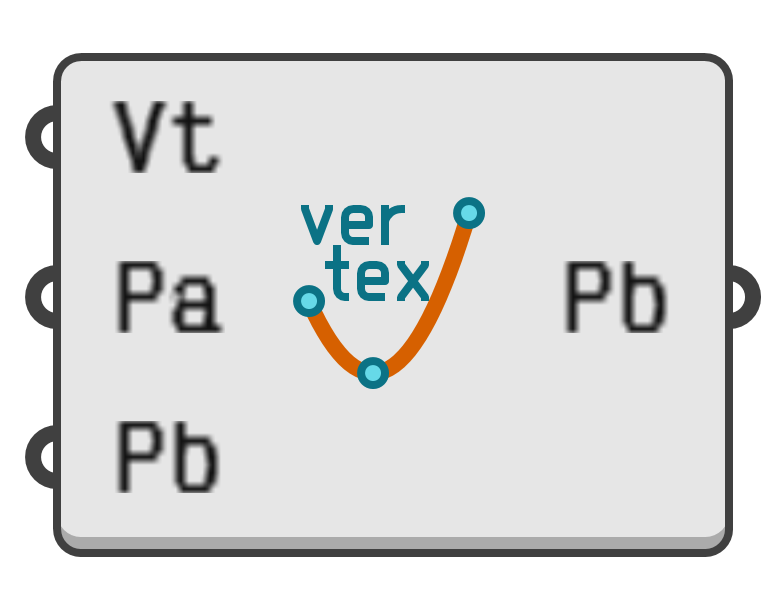 object preview
