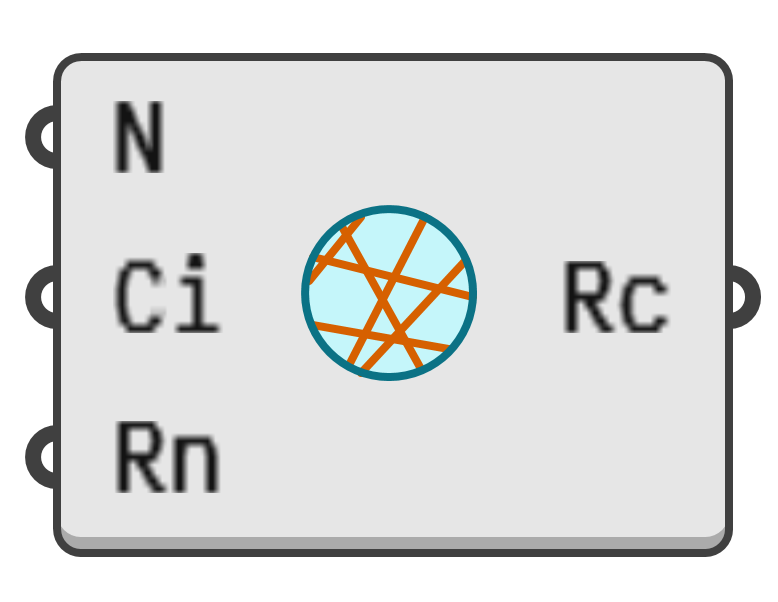 object preview