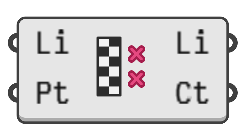 object preview