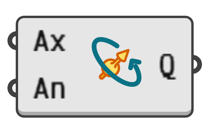 object preview