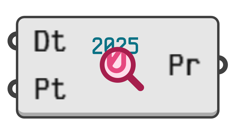 object preview