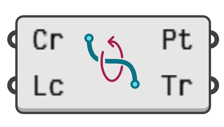 object preview