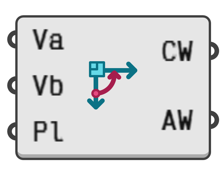 object preview