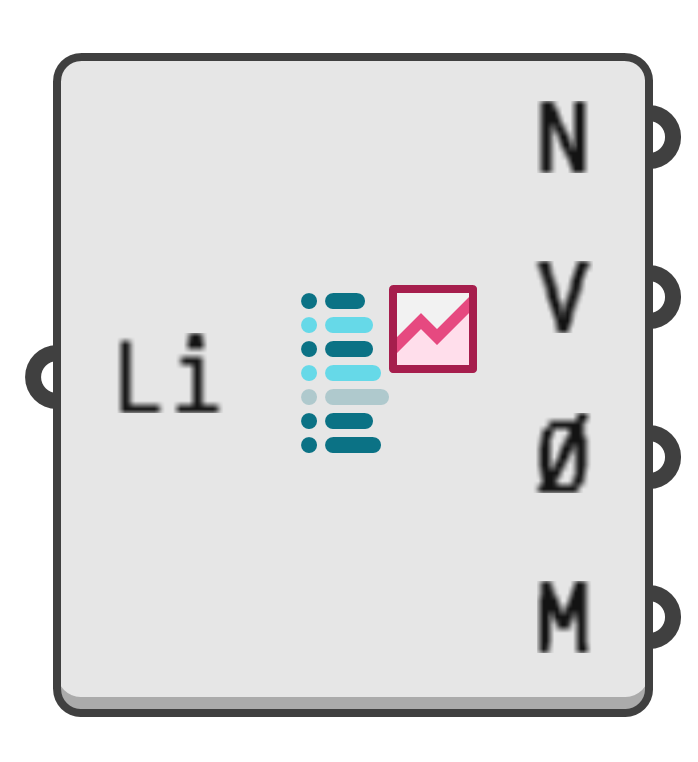 object preview
