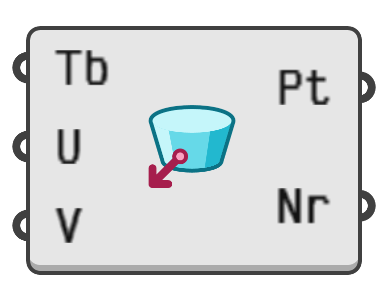 object preview