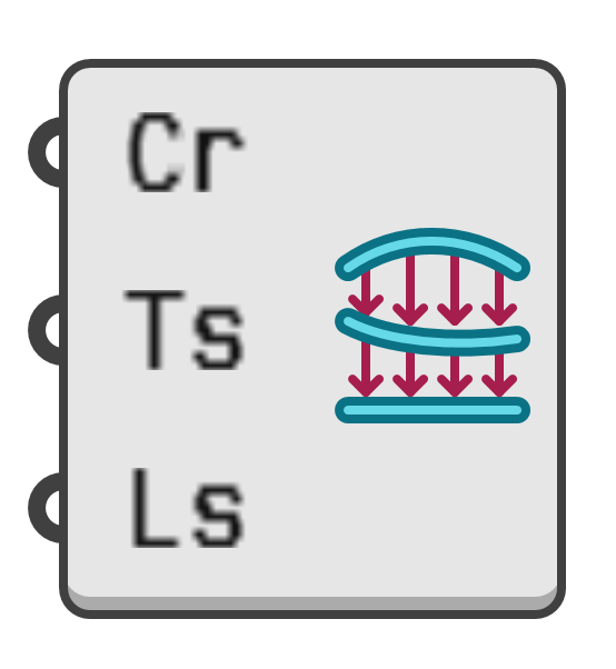 object preview
