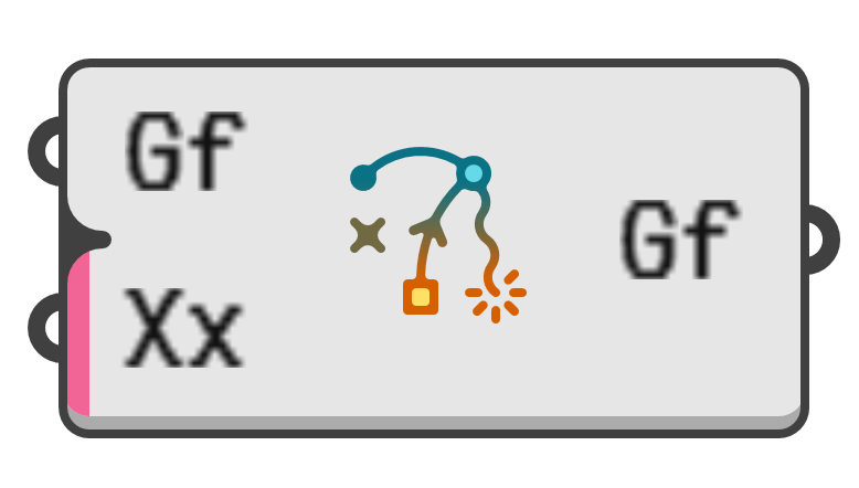 object preview