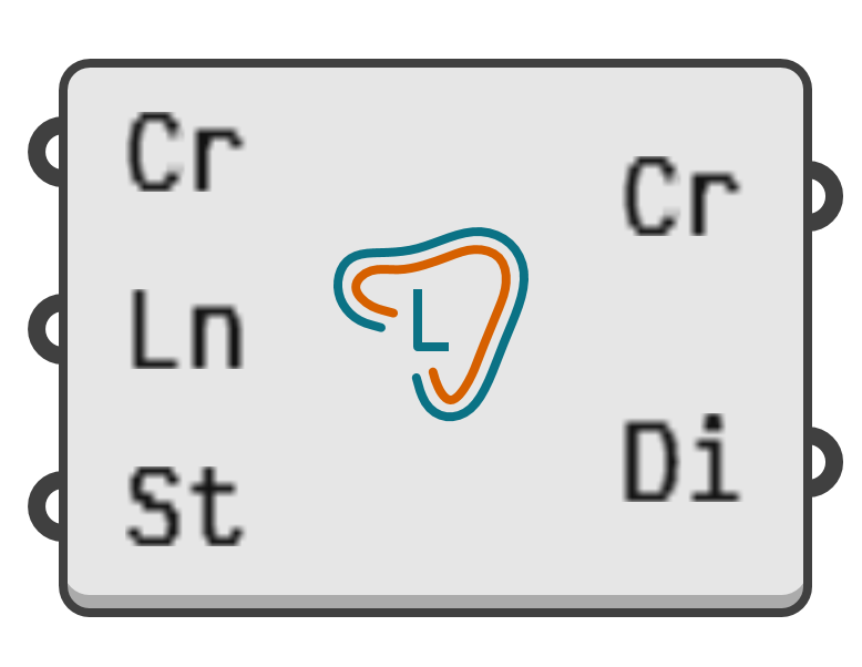 object preview