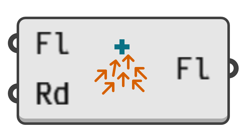 object preview