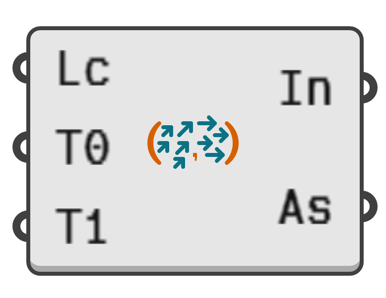 object preview