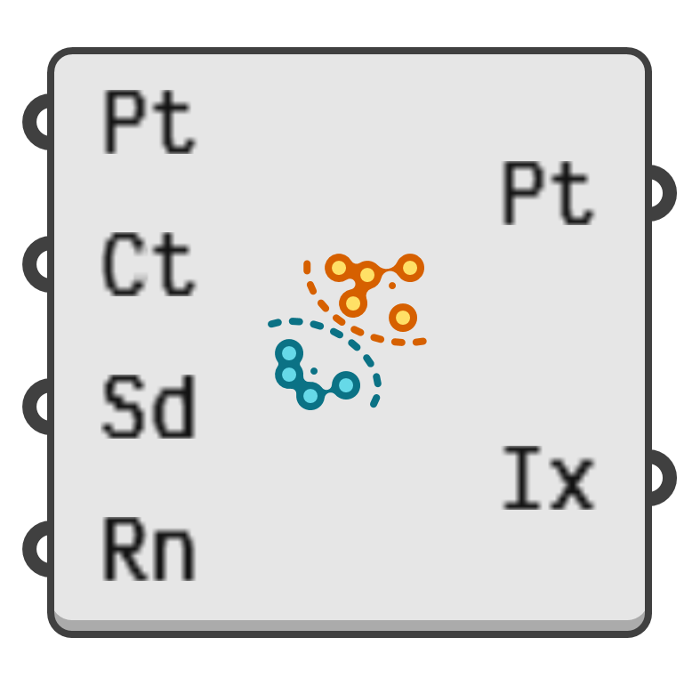 object preview