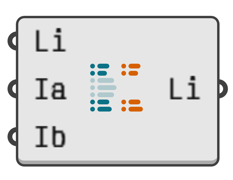 object preview