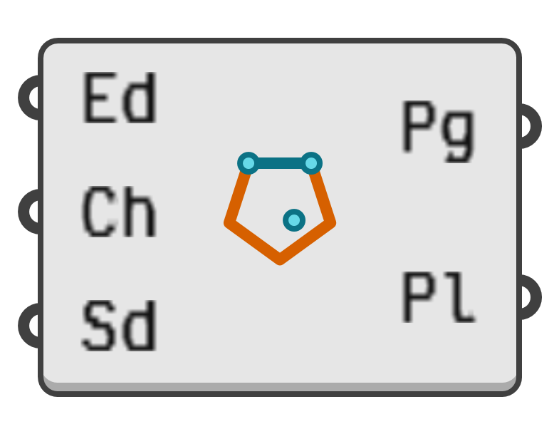 object preview