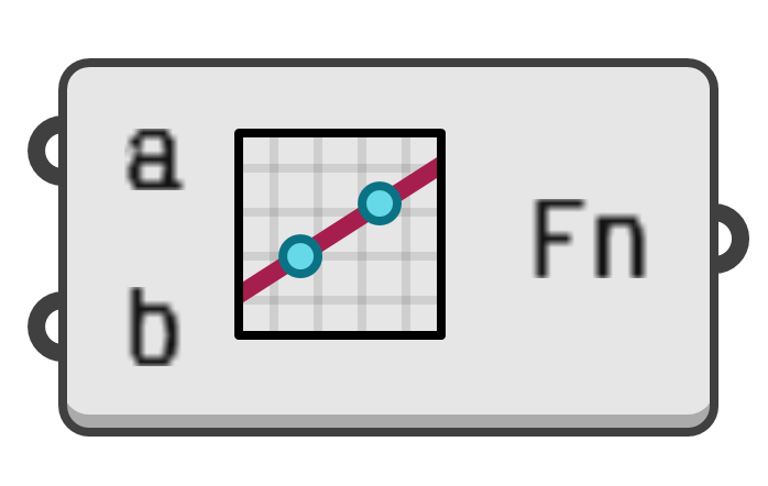 object preview