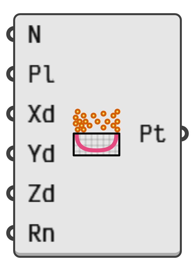 object preview