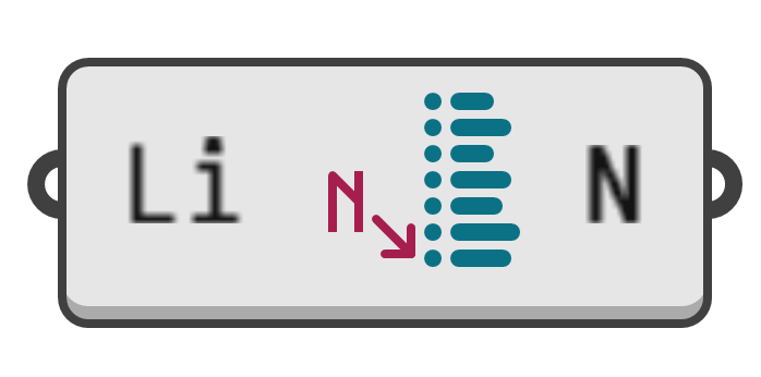 object preview