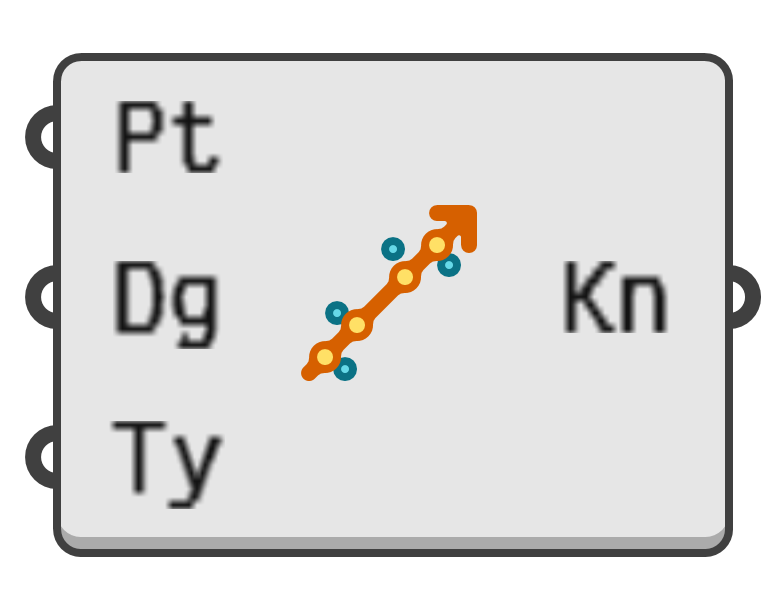object preview