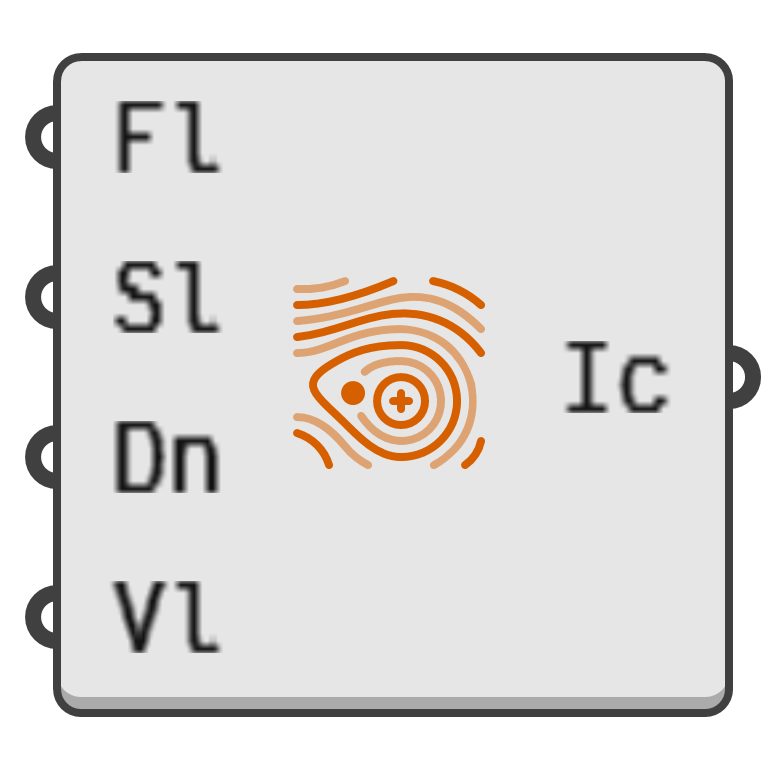 object preview