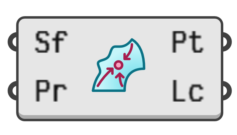 object preview