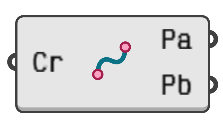 object preview