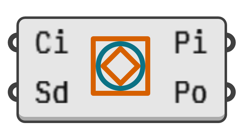 object preview