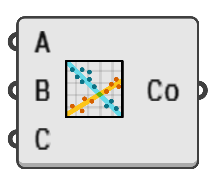object preview
