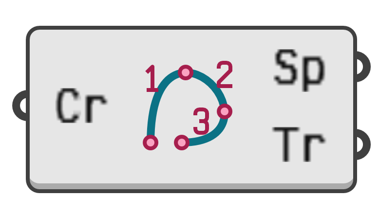 object preview