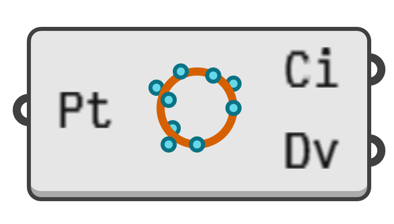 object preview