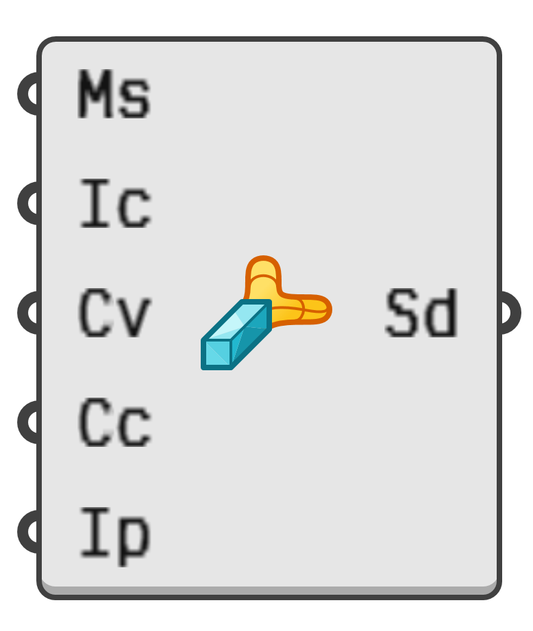 object preview