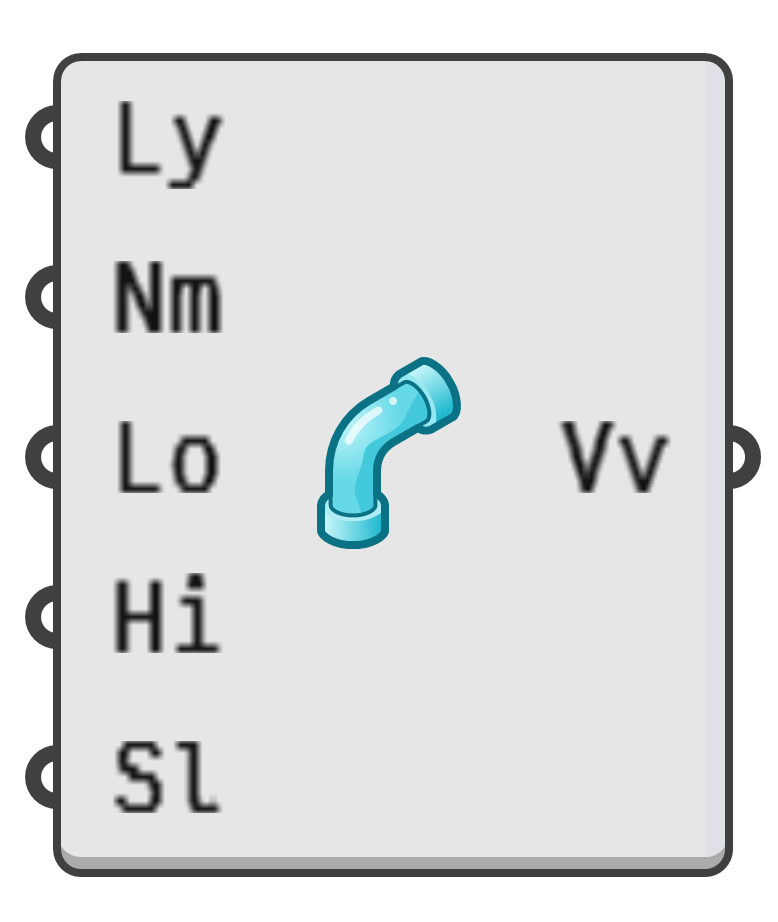 object preview