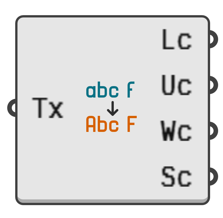 object preview