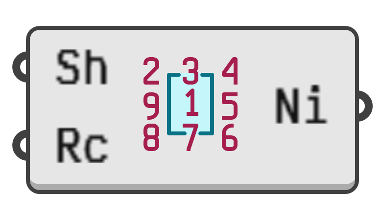 object preview