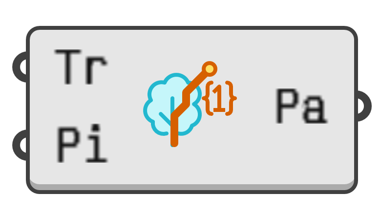 object preview