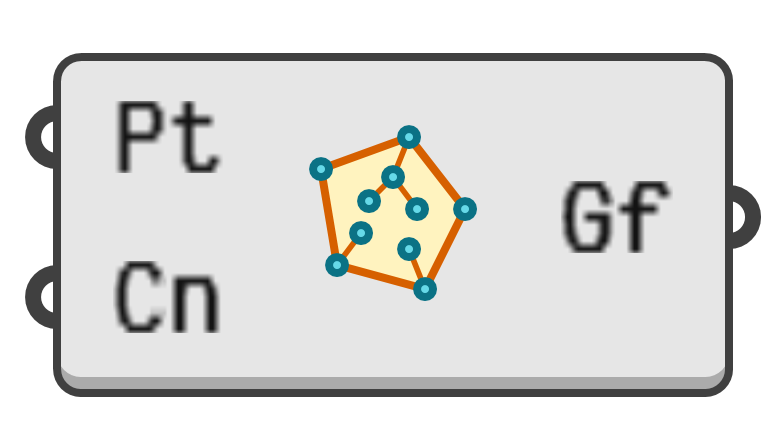 object preview