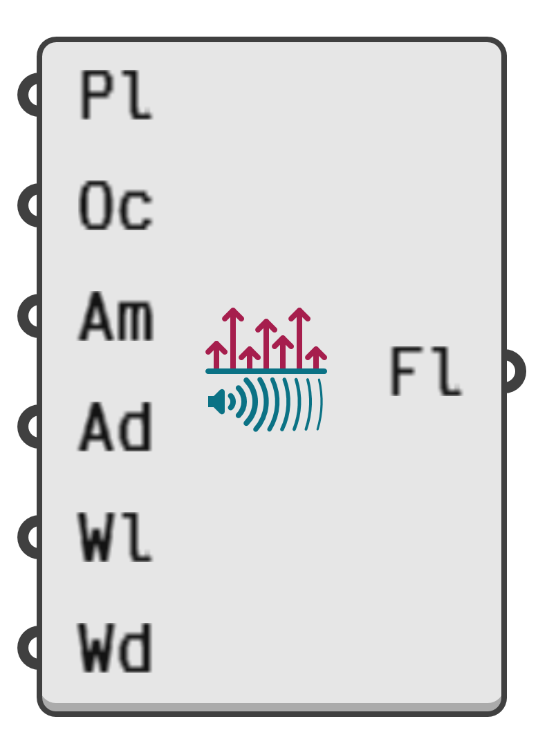 object preview