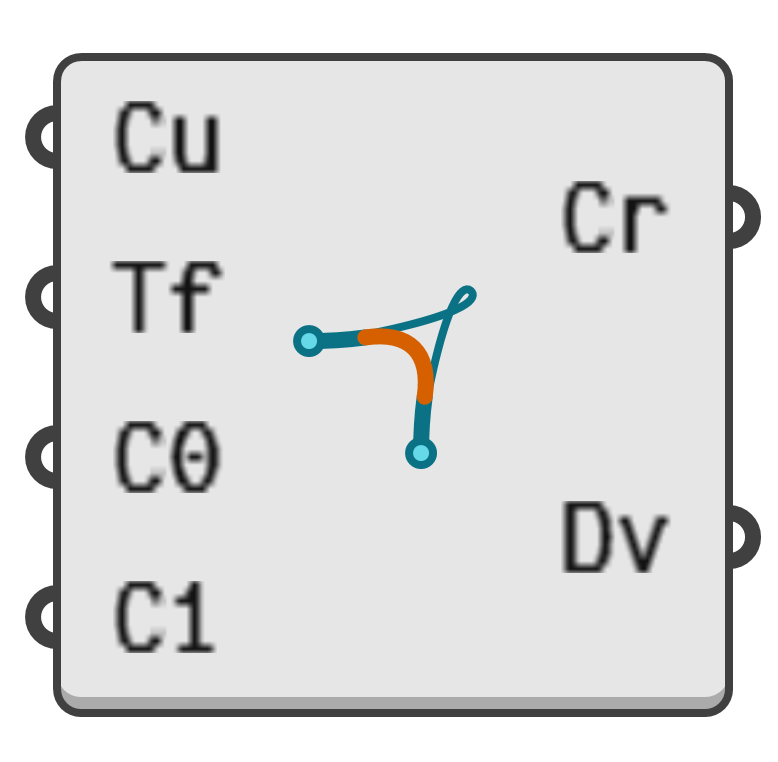 object preview