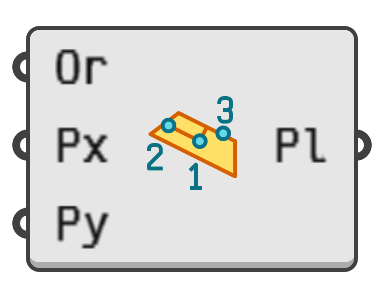 object preview