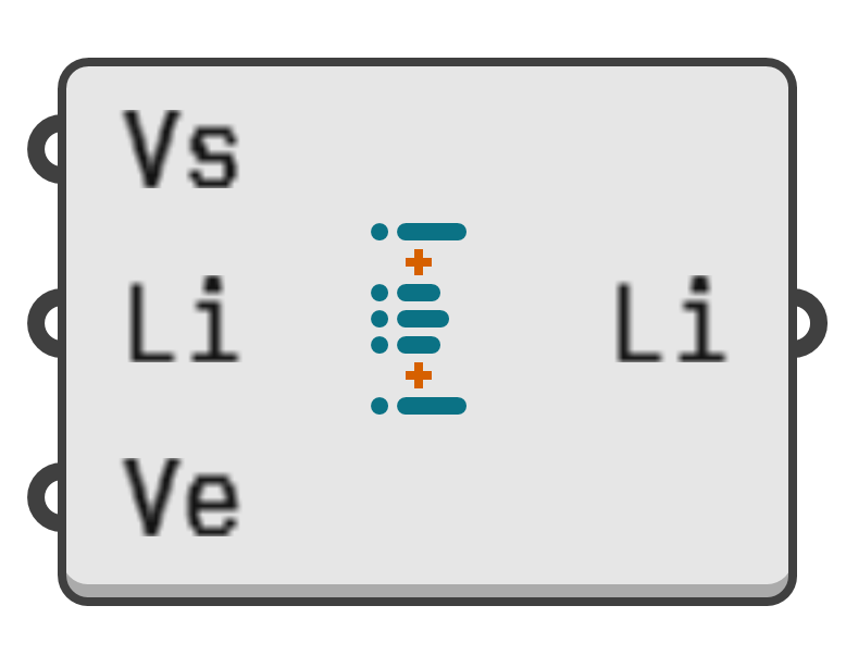 object preview