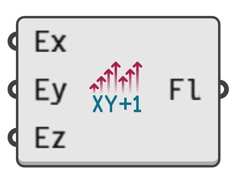 object preview