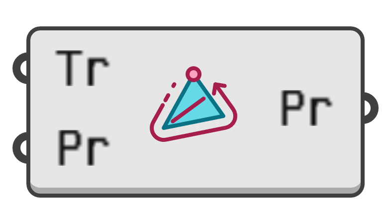 object preview