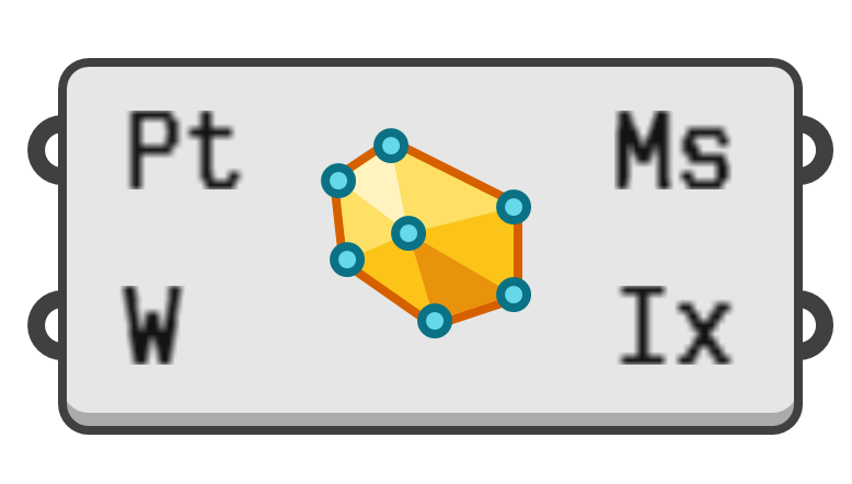 object preview